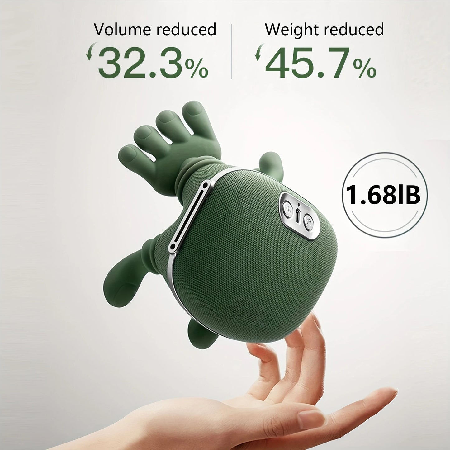 NeckEase – Shoulder & Neck Massager