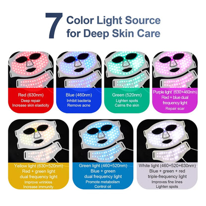 ESSENVY LumaMask LED Skin Mask + FREE Neck Mask ($119 Value)