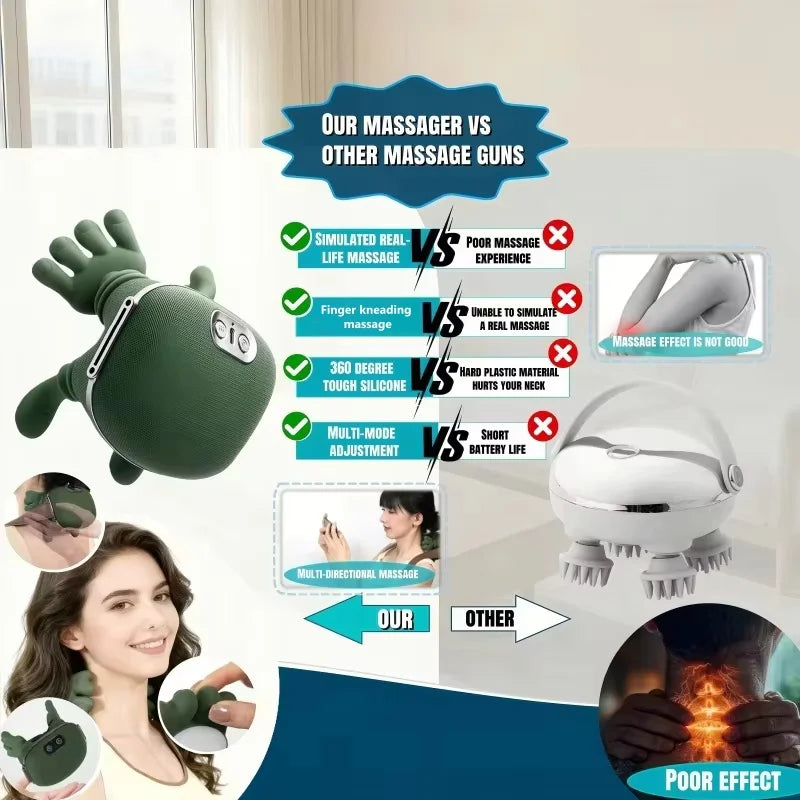NeckEase – Shoulder & Neck Massager