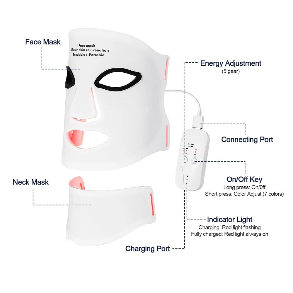 ESSENVY LumaMask LED Skin Mask + FREE Neck Mask ($119 Value)