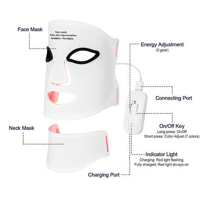 ESSENVY LumaMask LED Skin Mask + FREE Neck Mask ($119 Value)